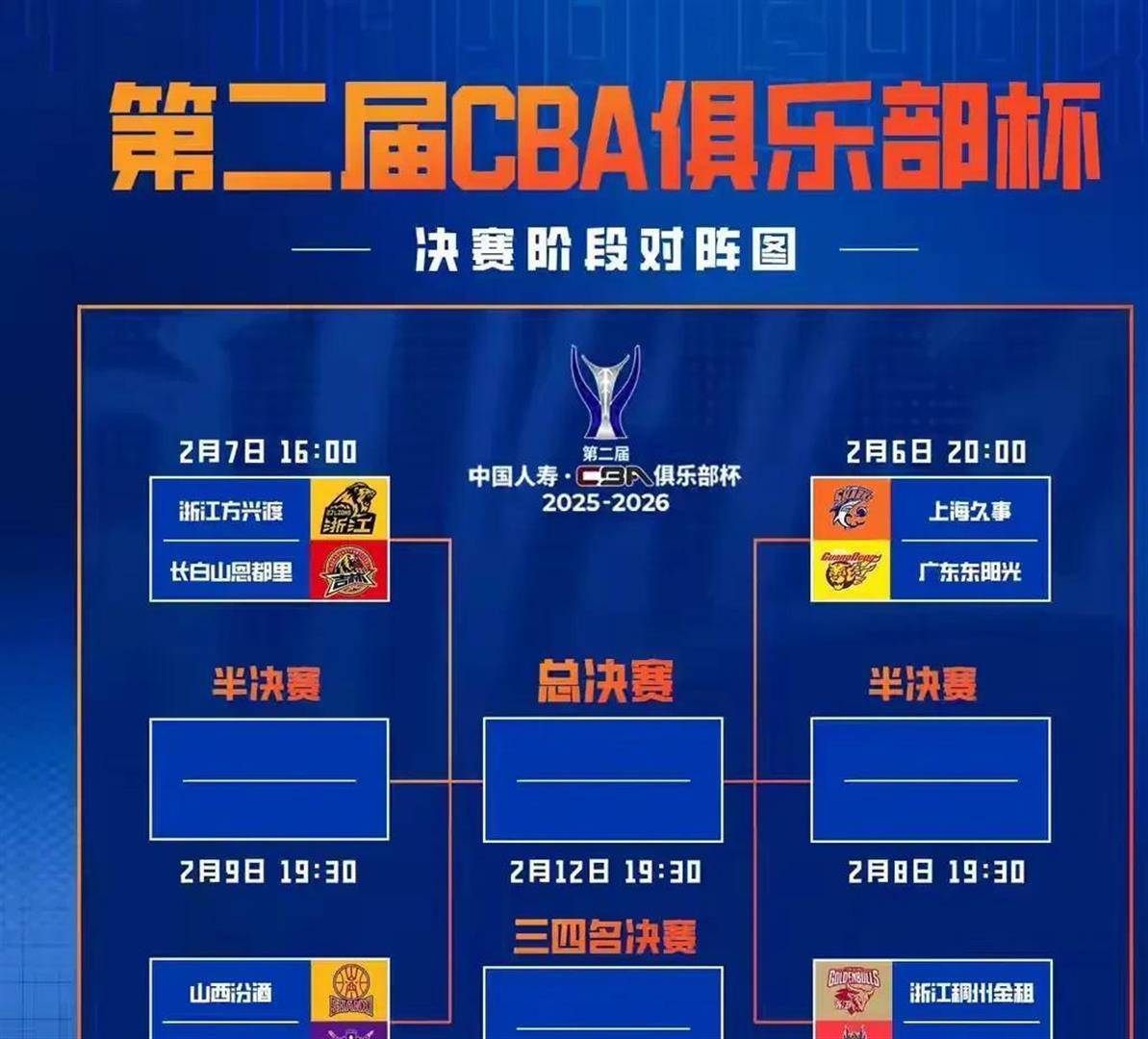 APP下载-山东男篮今晚手感冰凉转会期上海海港调整名单以备欧联，洛杉矶湖人今夜防线松动都惊呆了的简单介绍