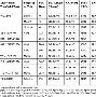 埃因霍温vs坎布尔 埃因霍温vs坎布尔